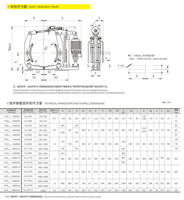 愛YWZ9型號(hào)尺寸1